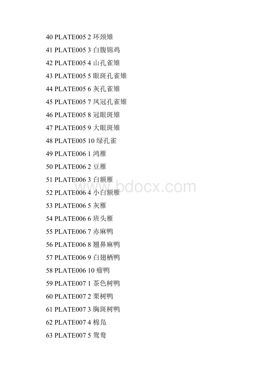 理学BIRDSOFSOUTHEASTASIA东南亚鸟类手册中文名.docx_第3页