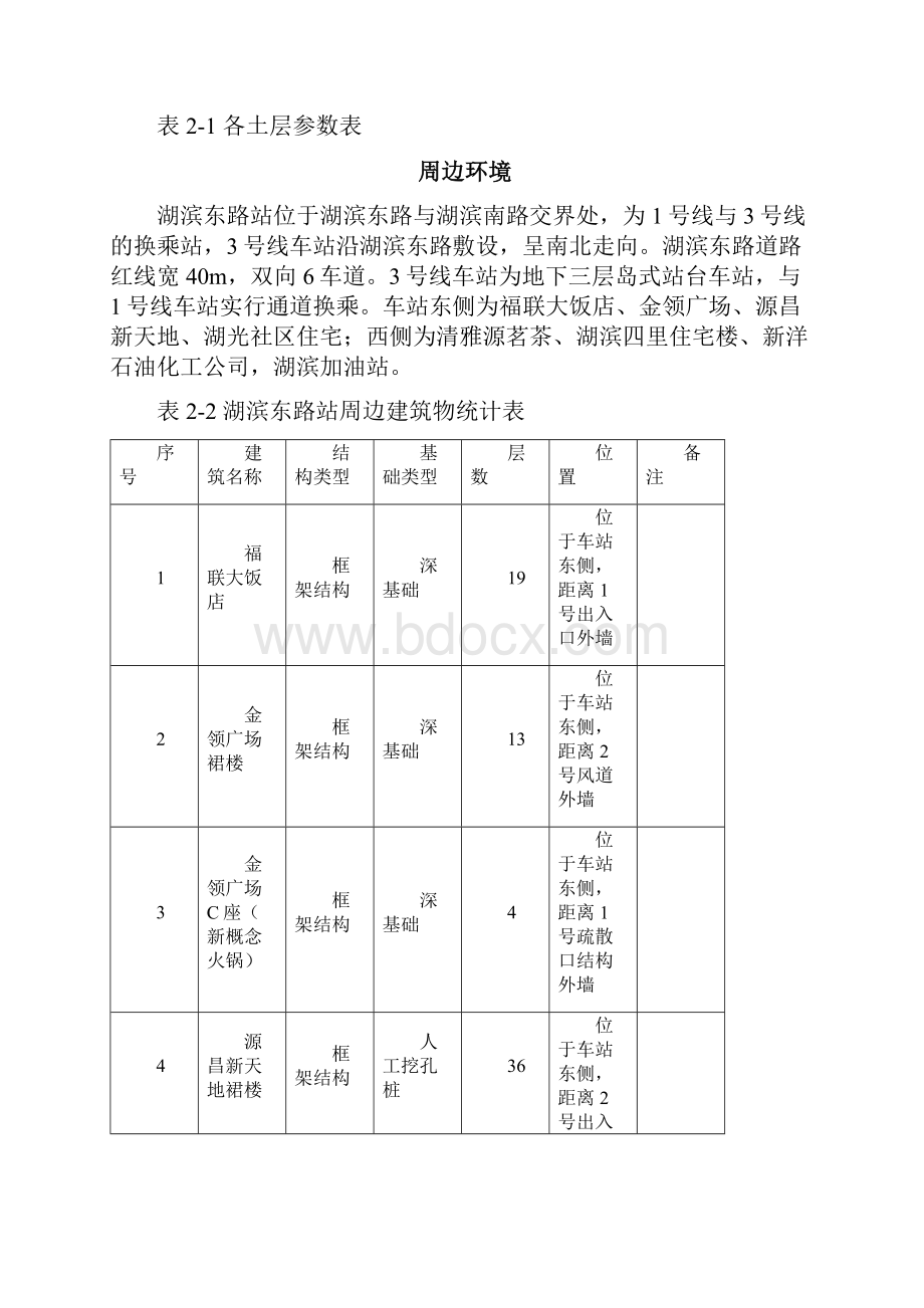 80T水泥罐安装方案.docx_第3页