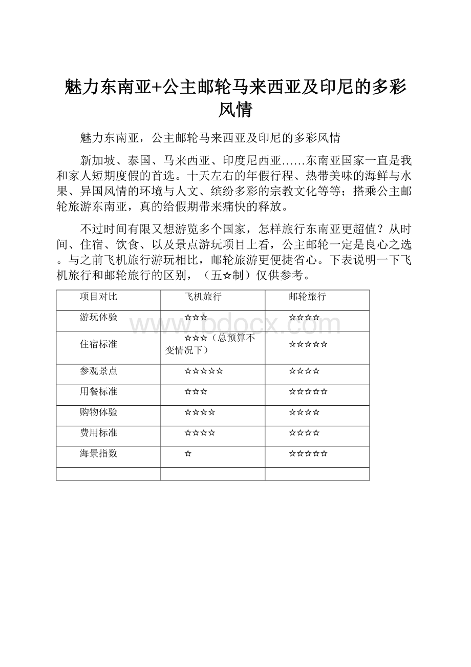 魅力东南亚+公主邮轮马来西亚及印尼的多彩风情.docx_第1页