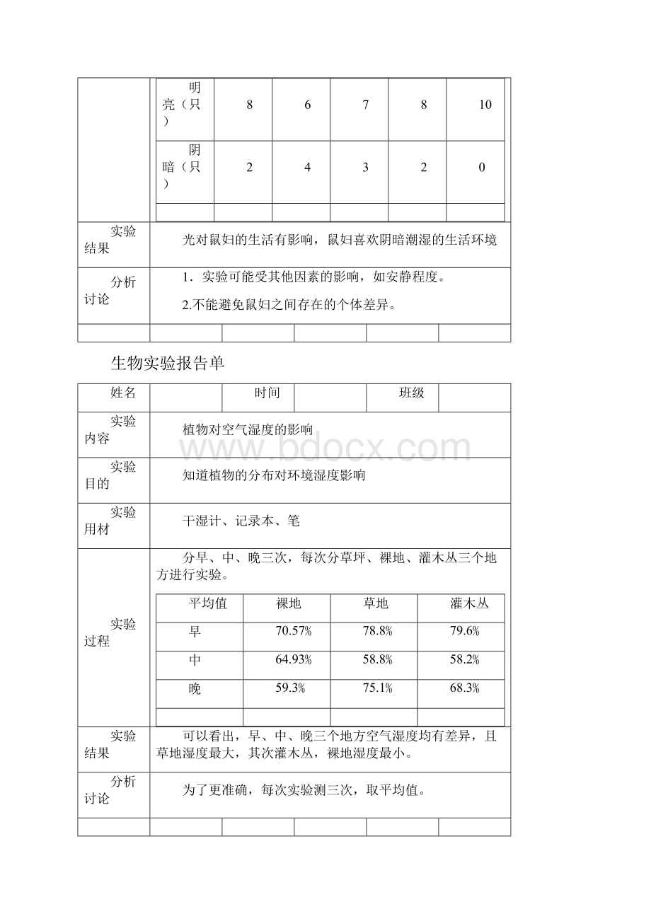 实验报告单副本.docx_第2页