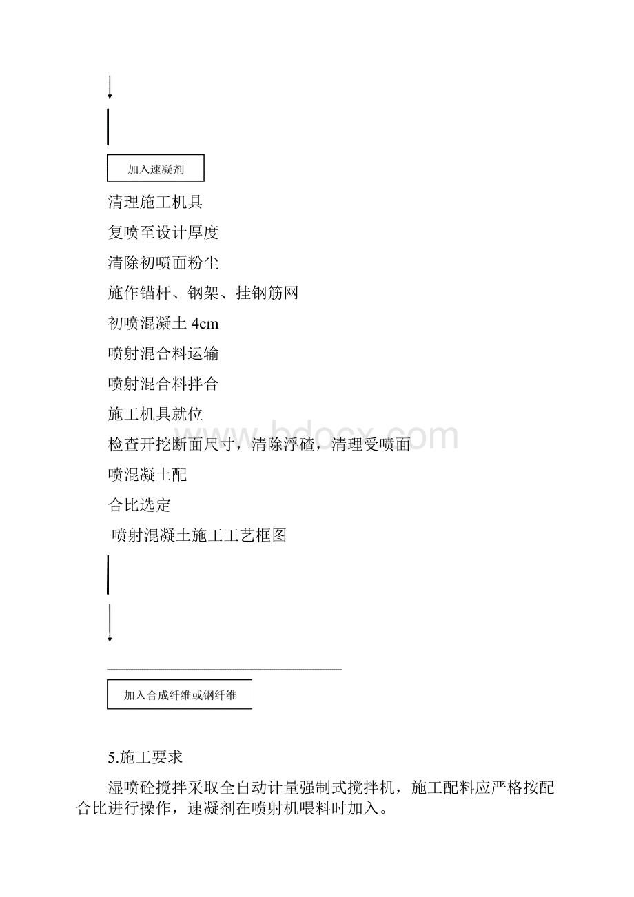 隧道喷射混凝土作业指导书.docx_第3页