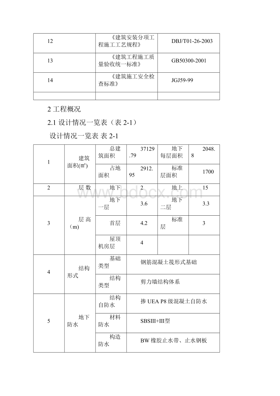 模板工程施工方案.docx_第2页