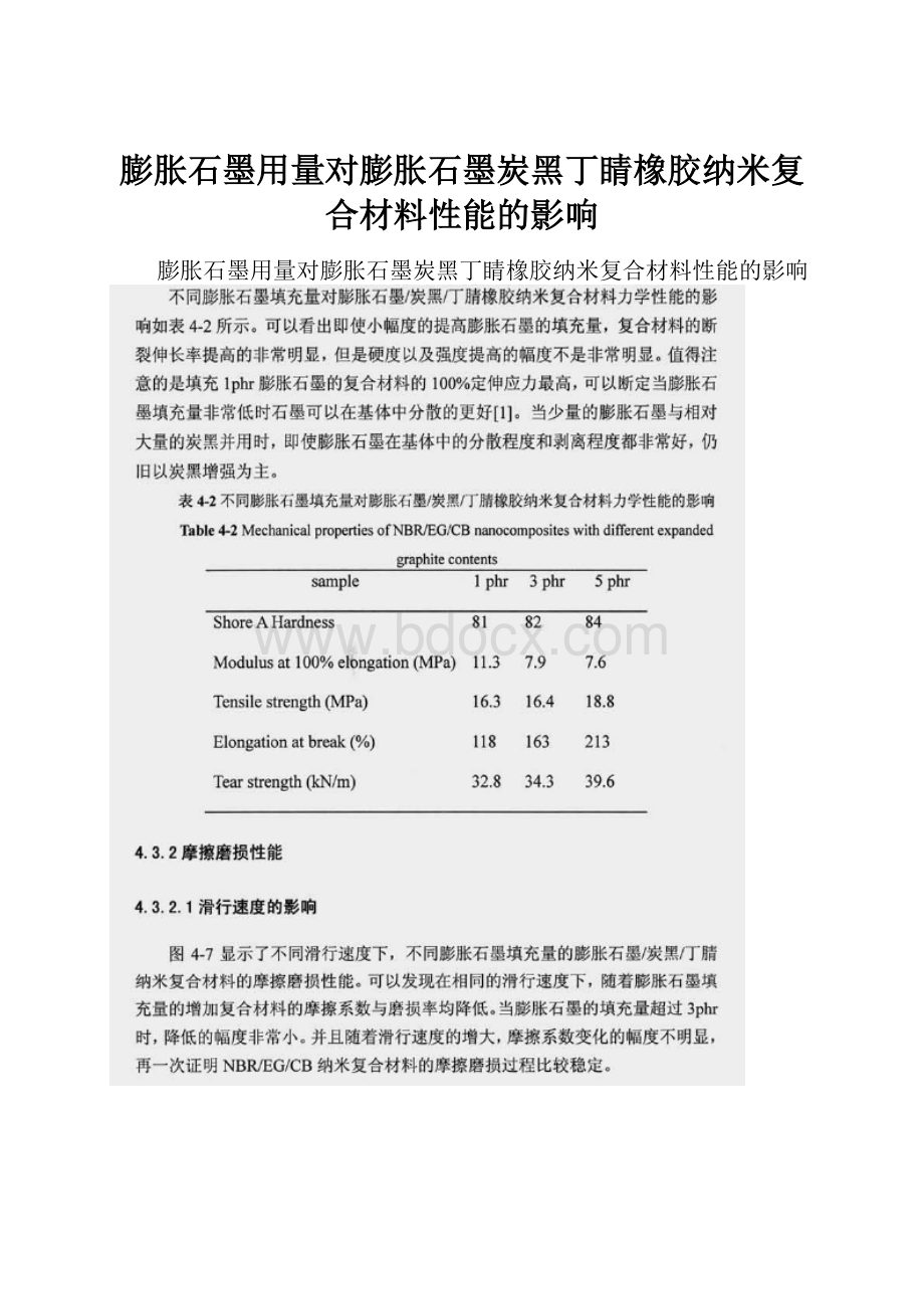 膨胀石墨用量对膨胀石墨炭黑丁睛橡胶纳米复合材料性能的影响.docx_第1页