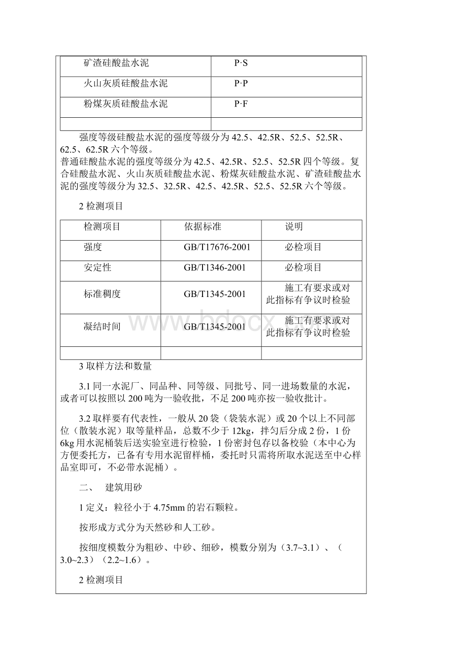 建筑工程质量检测项目一览表.docx_第3页