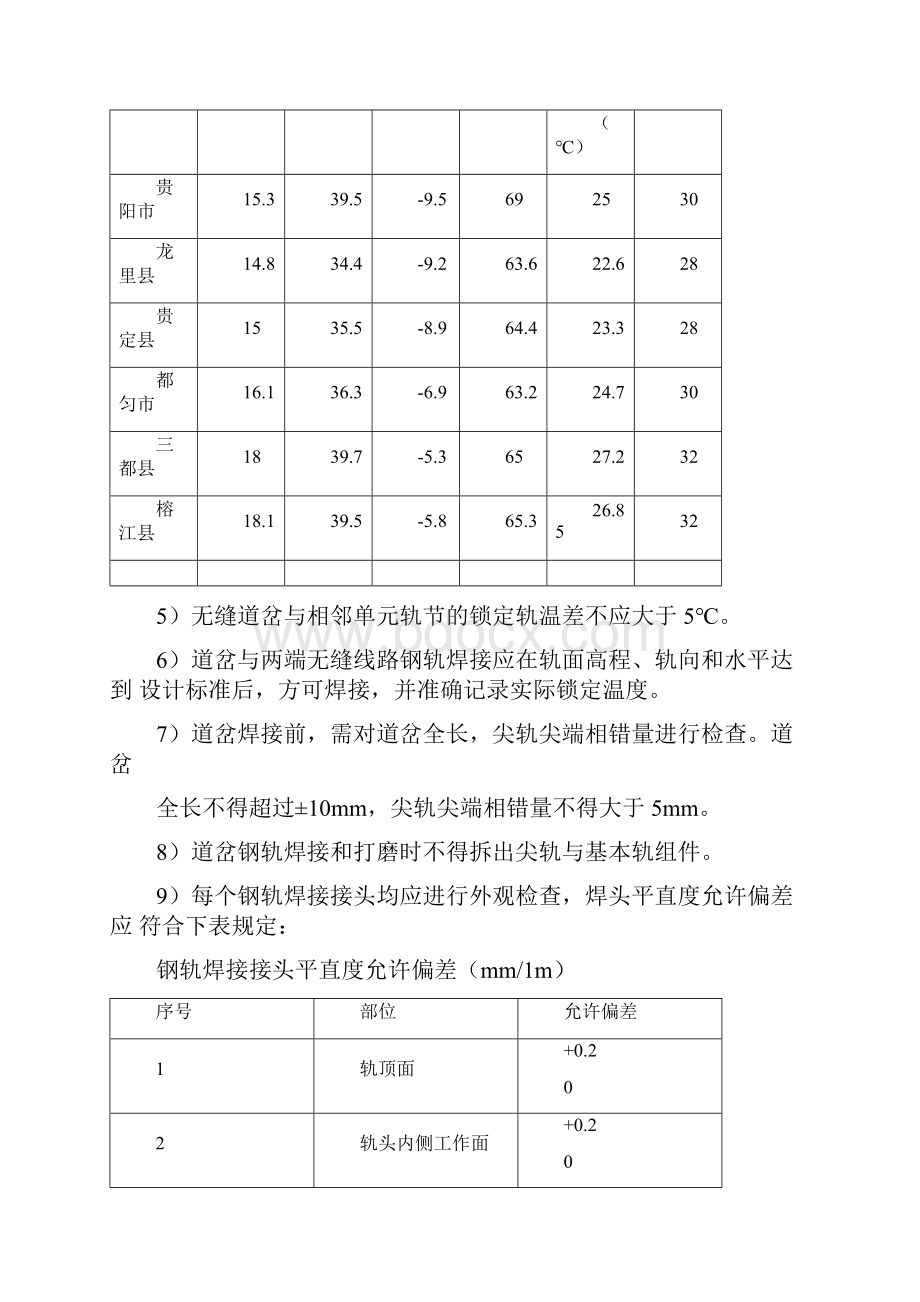 道岔铝热焊作业指导书.docx_第3页