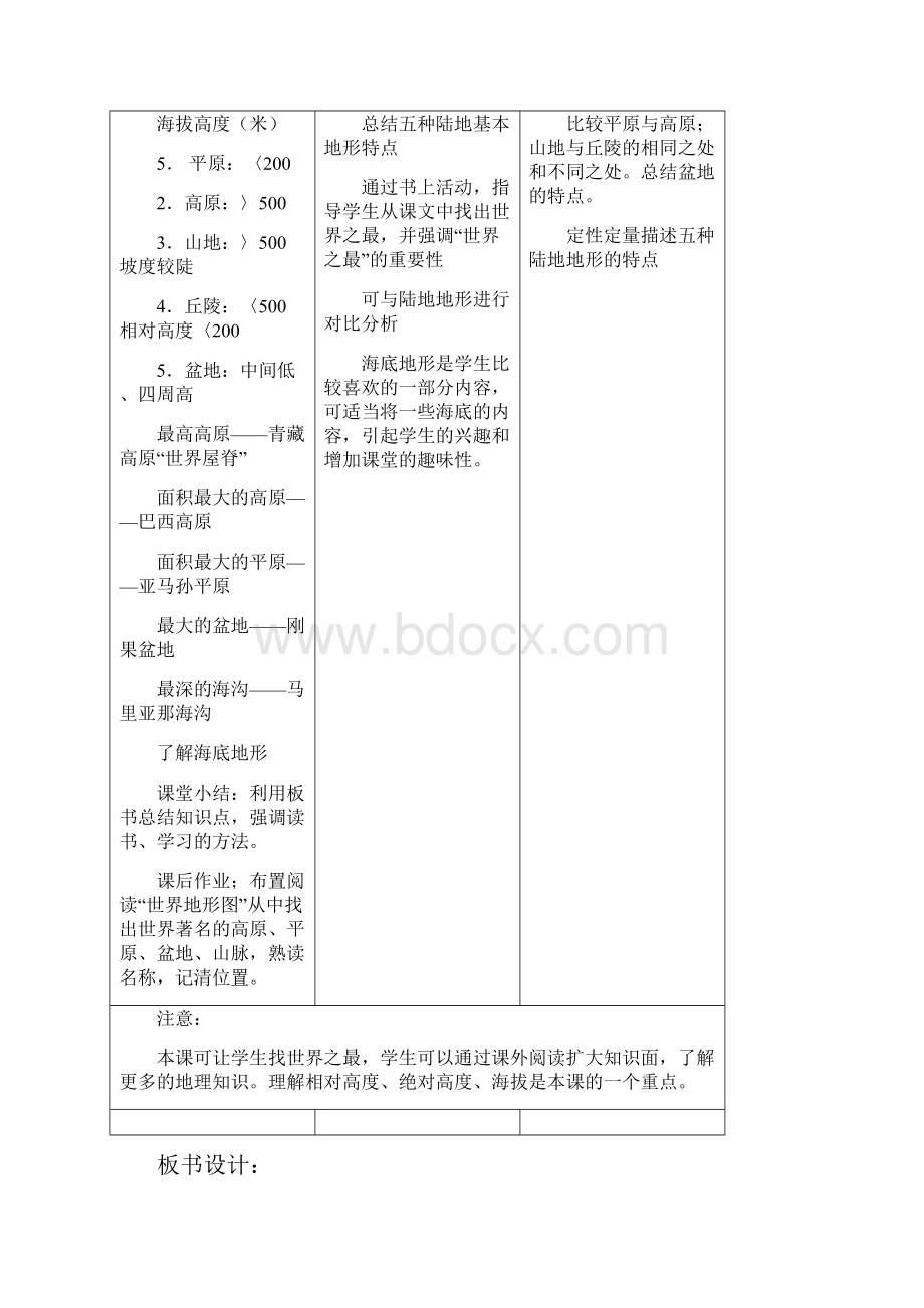 七年级地理上册 第二章 第三节 世界地形教学设计 新版湘教版.docx_第3页