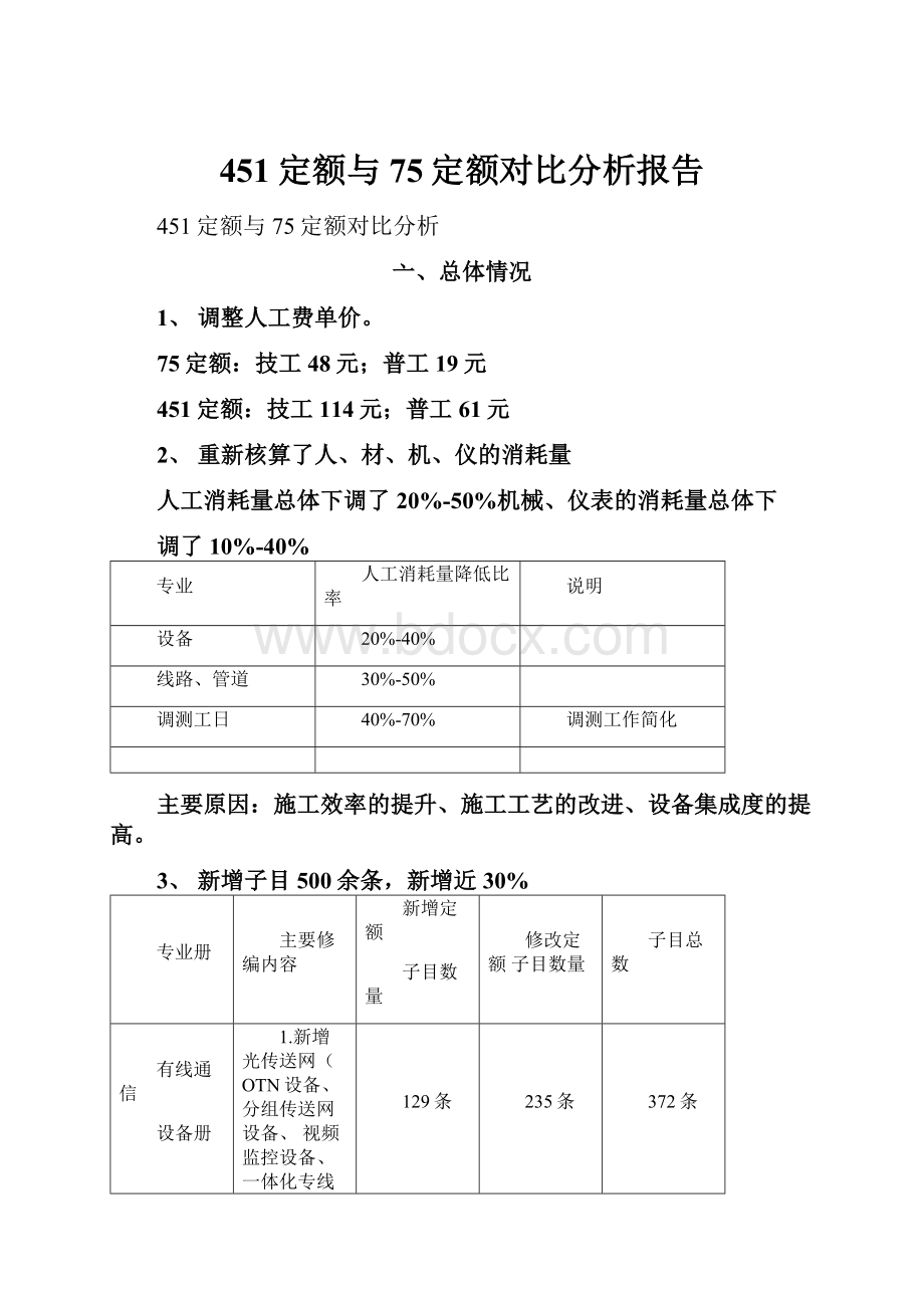 451定额与75定额对比分析报告.docx