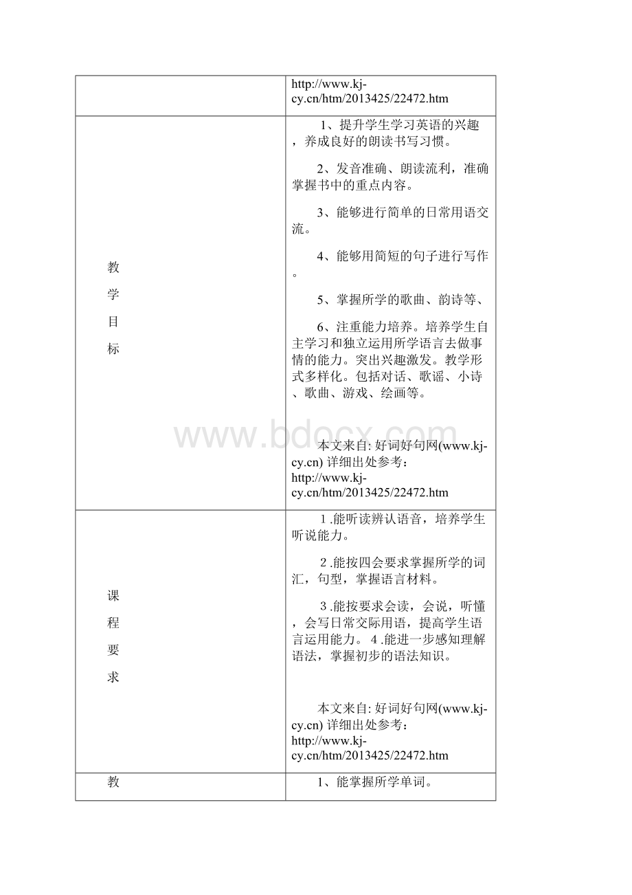 最新四年级第二学期冀教版英语精华版docx.docx_第3页