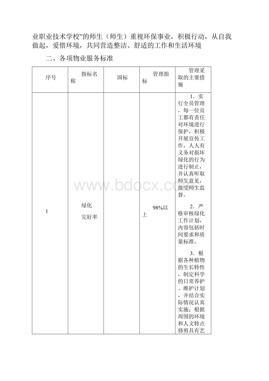 学校物业管理方案.docx_第2页