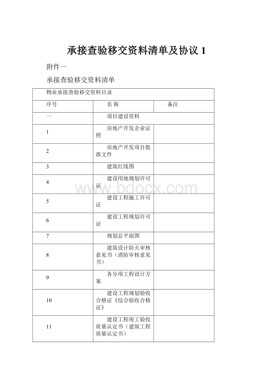 承接查验移交资料清单及协议1.docx