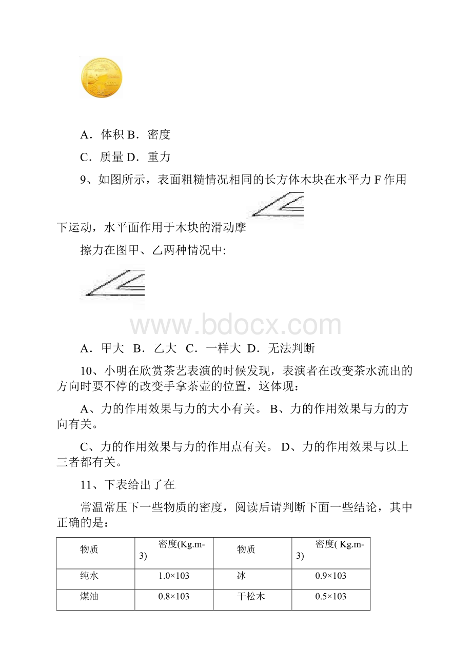 学年八年级下学期期期中考试物理试题张家港市二中.docx_第3页