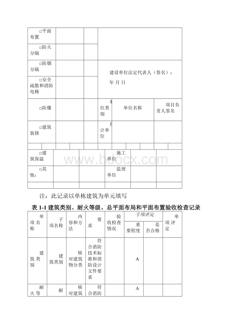 消防验收记录表.docx_第2页