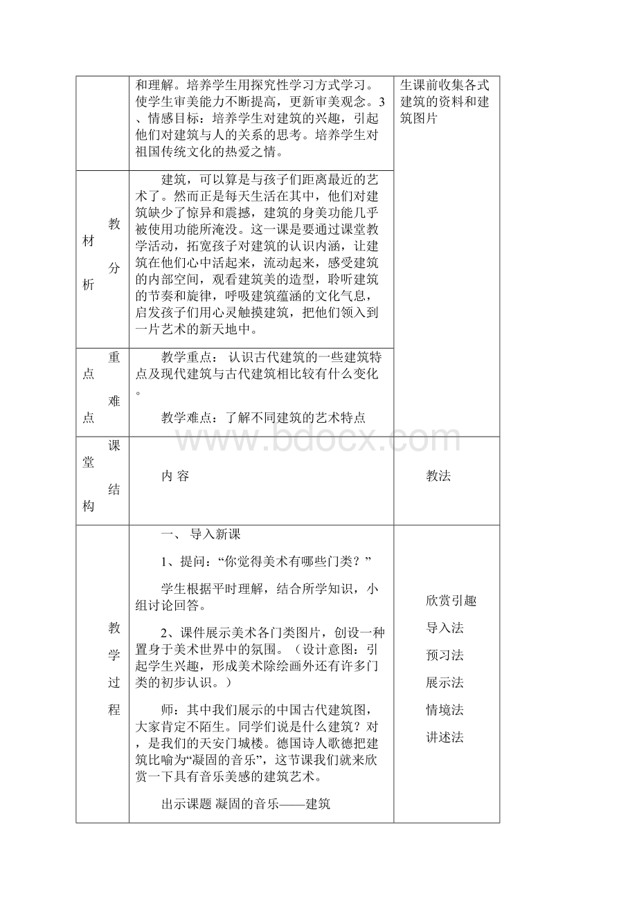 小学六年级人美版美术上册教案全集及教学设计图文.docx_第3页