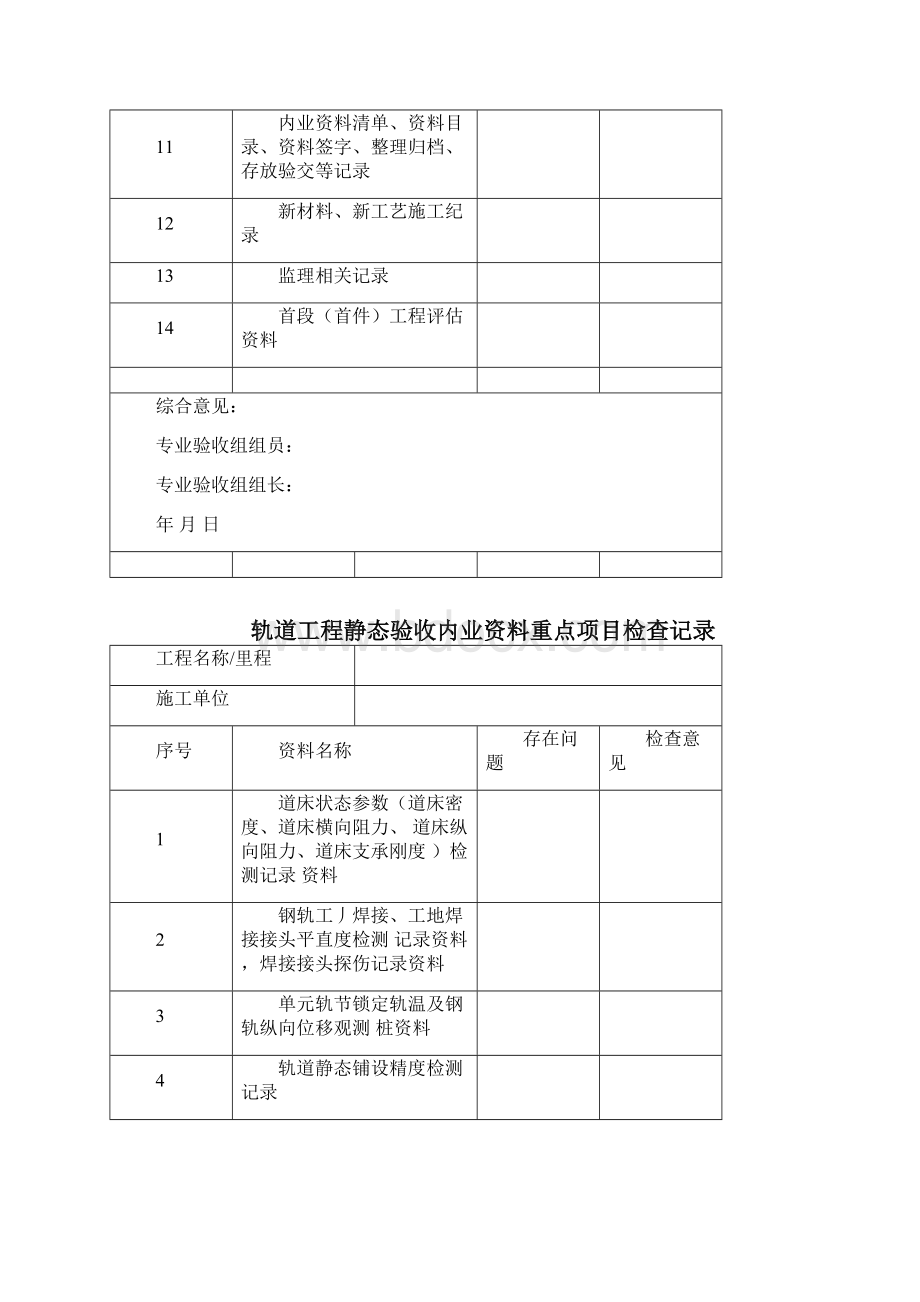 高速铁路工程静态验收所有附表.docx_第2页