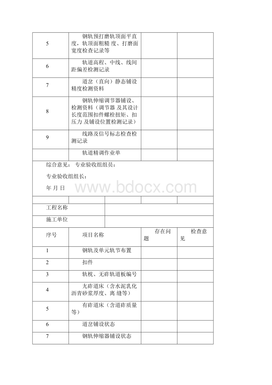 高速铁路工程静态验收所有附表.docx_第3页