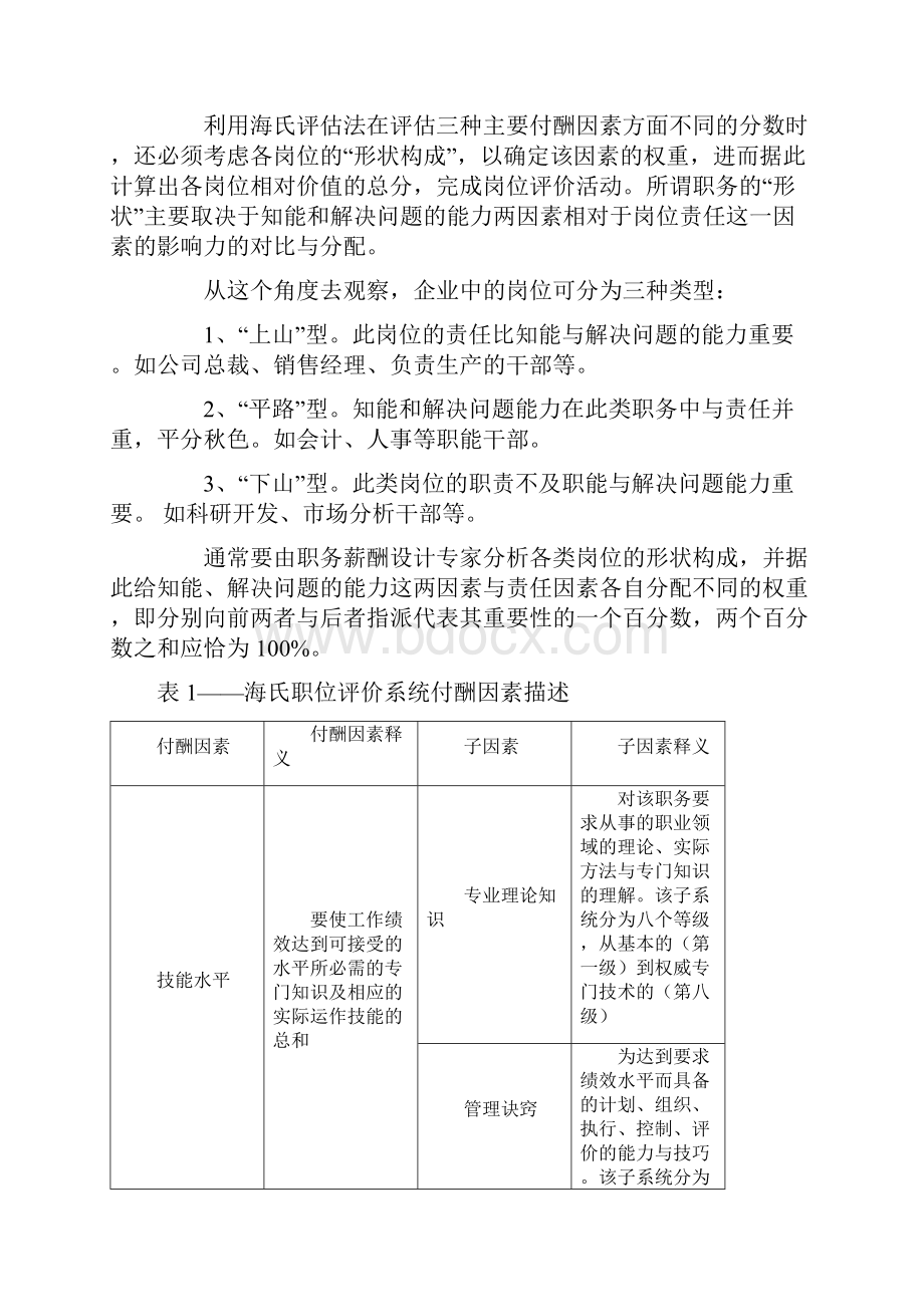 Hay group的海氏系统法剖析.docx_第2页