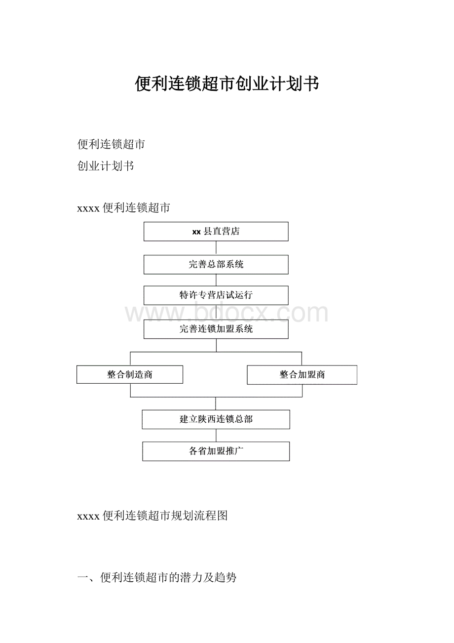 便利连锁超市创业计划书.docx