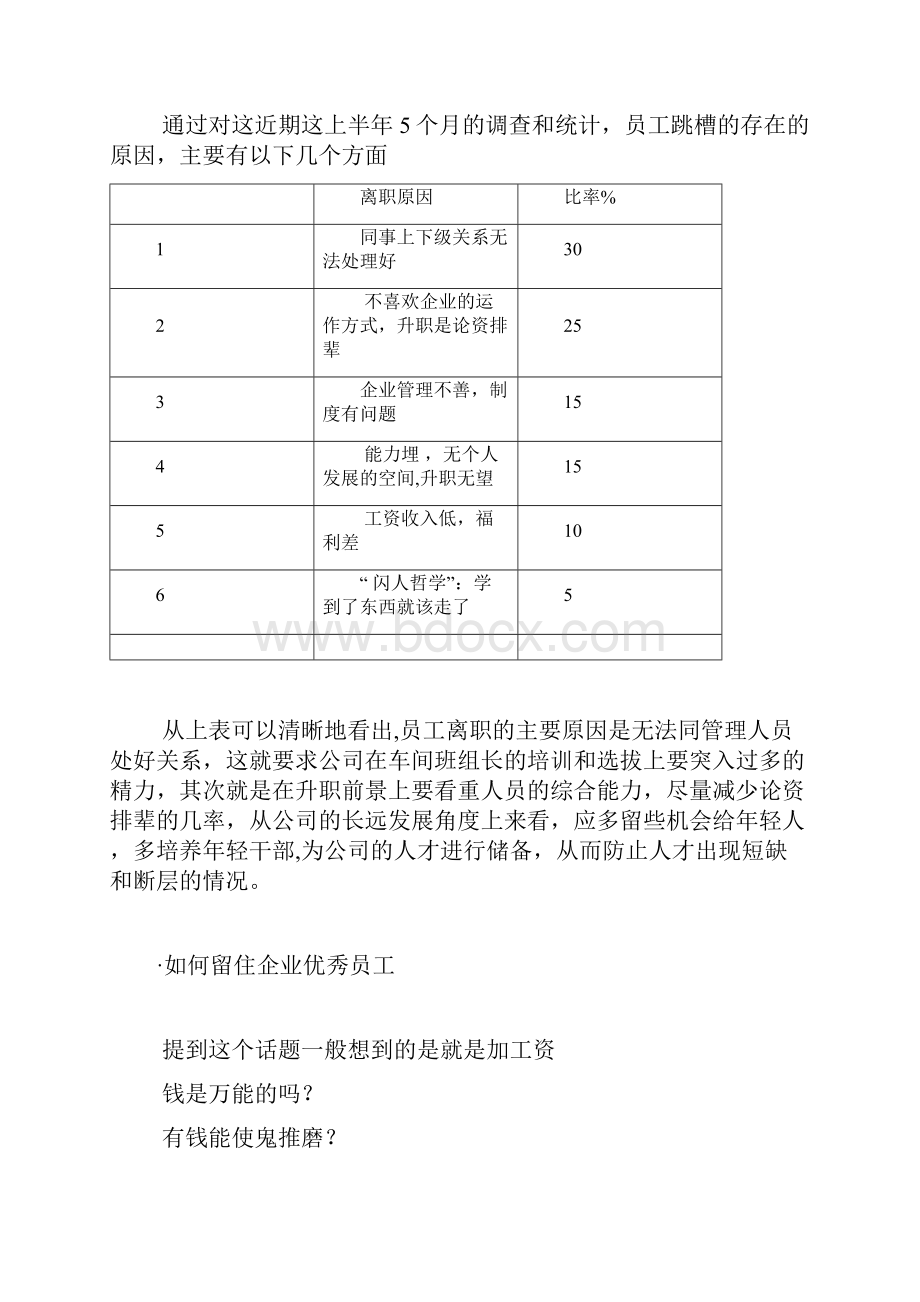 太可思员工离职原因及解决方案.docx_第3页