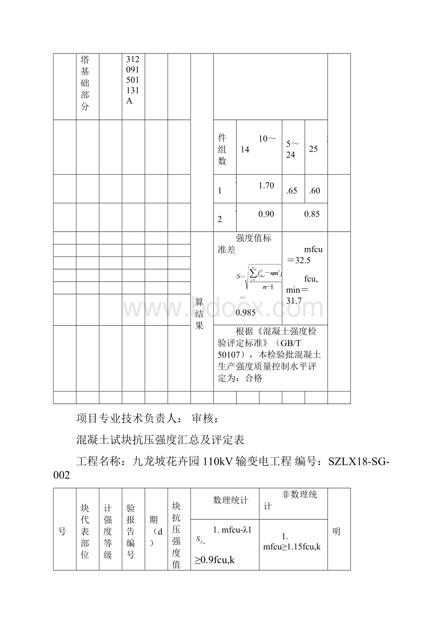 铁塔基础 混凝土试块抗压强度汇总及评定表计算.docx_第2页