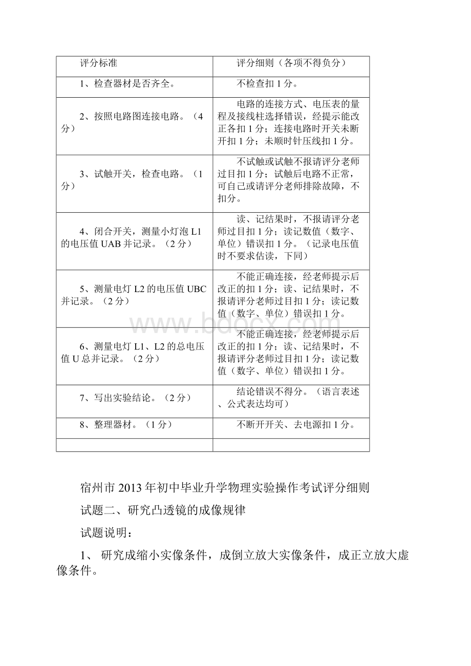 宿州市初中毕业升学物理实验操作考试评分细则.docx_第2页