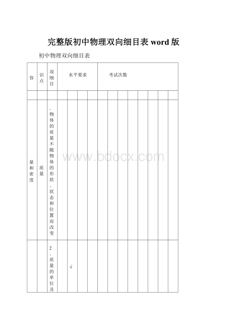 完整版初中物理双向细目表word版.docx_第1页