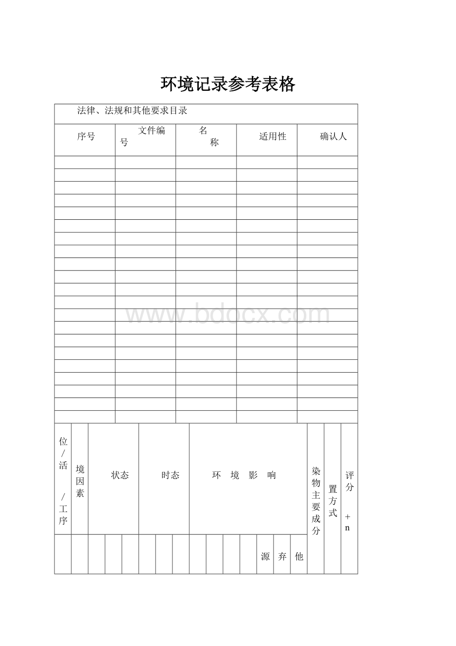 环境记录参考表格.docx_第1页