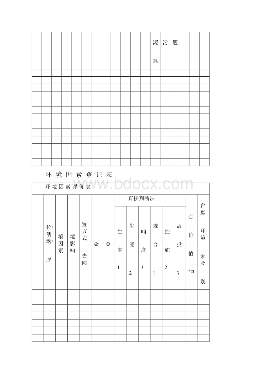 环境记录参考表格.docx_第2页