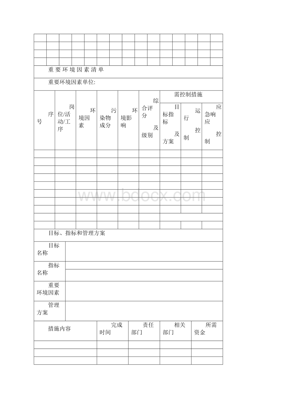 环境记录参考表格.docx_第3页