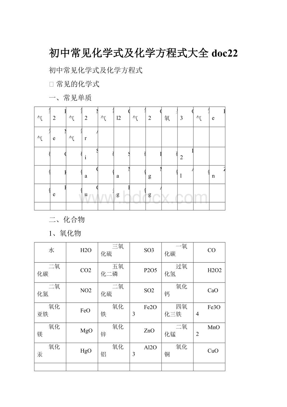 初中常见化学式及化学方程式大全doc22.docx