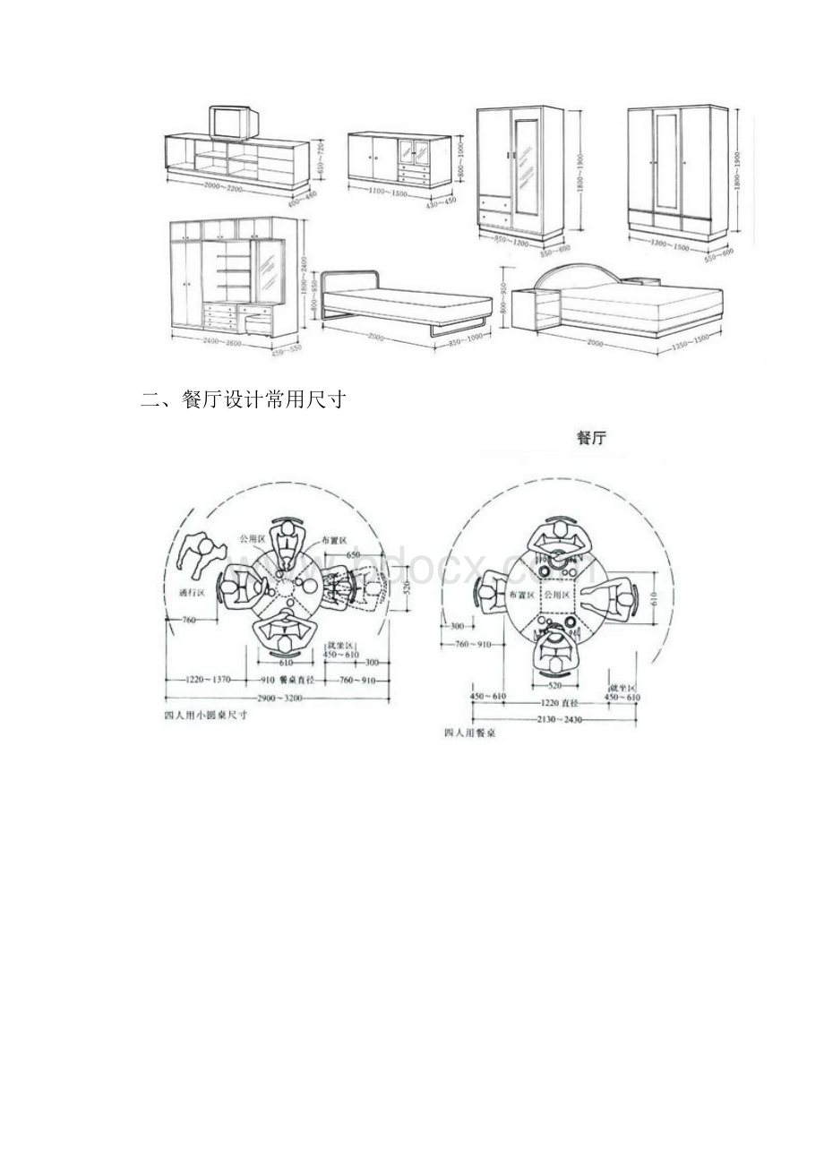 室内设计常用尺寸图一眼就能记住.docx_第2页