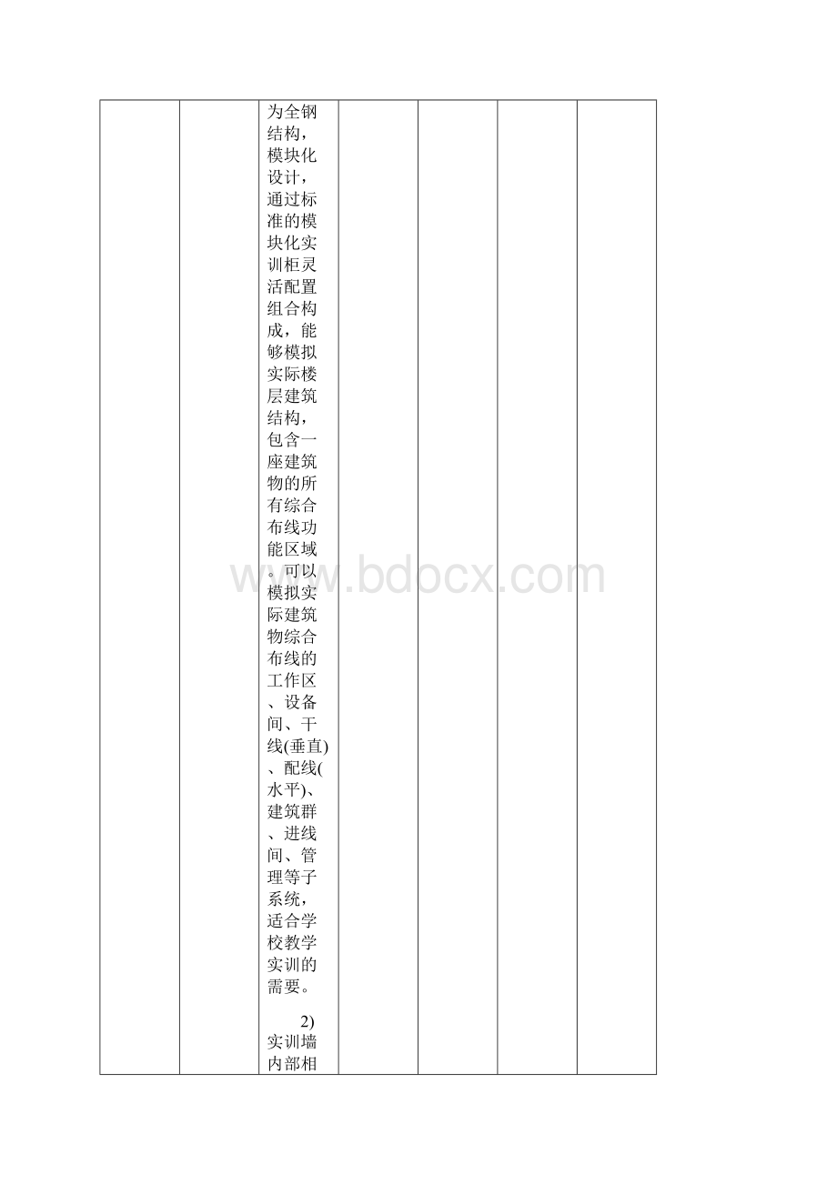 北讯FTTX实训室配置清单光纤接入网.docx_第2页