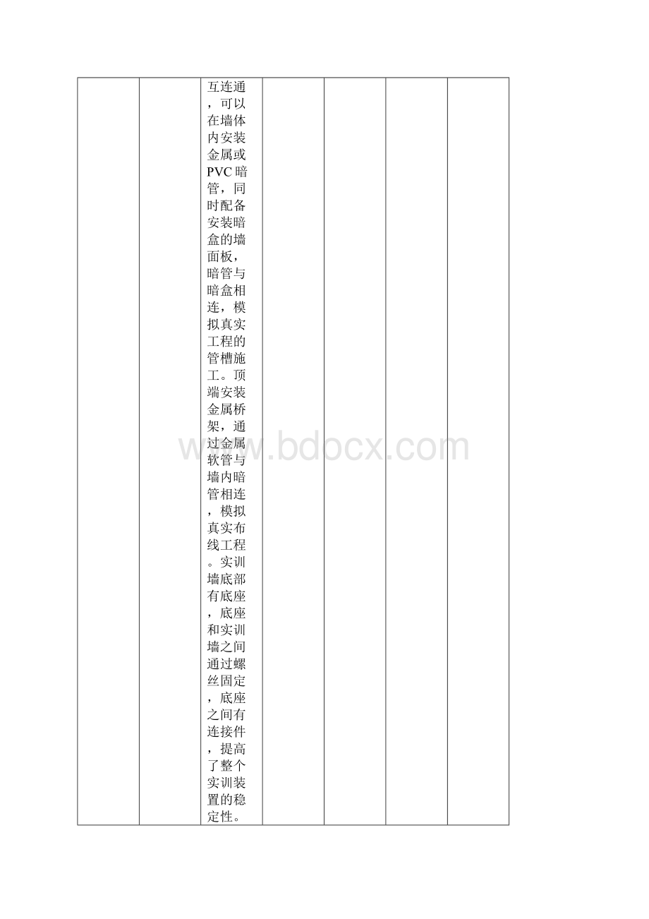 北讯FTTX实训室配置清单光纤接入网.docx_第3页