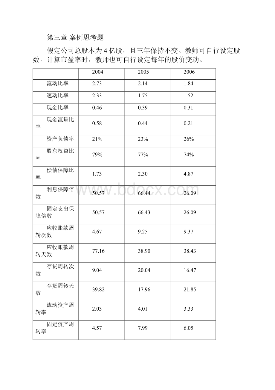 财务管理第三版课后题17章答案.docx_第3页