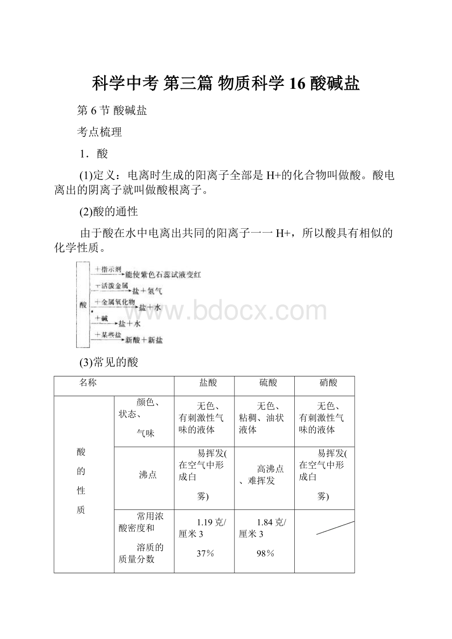 科学中考 第三篇 物质科学 16 酸碱盐.docx