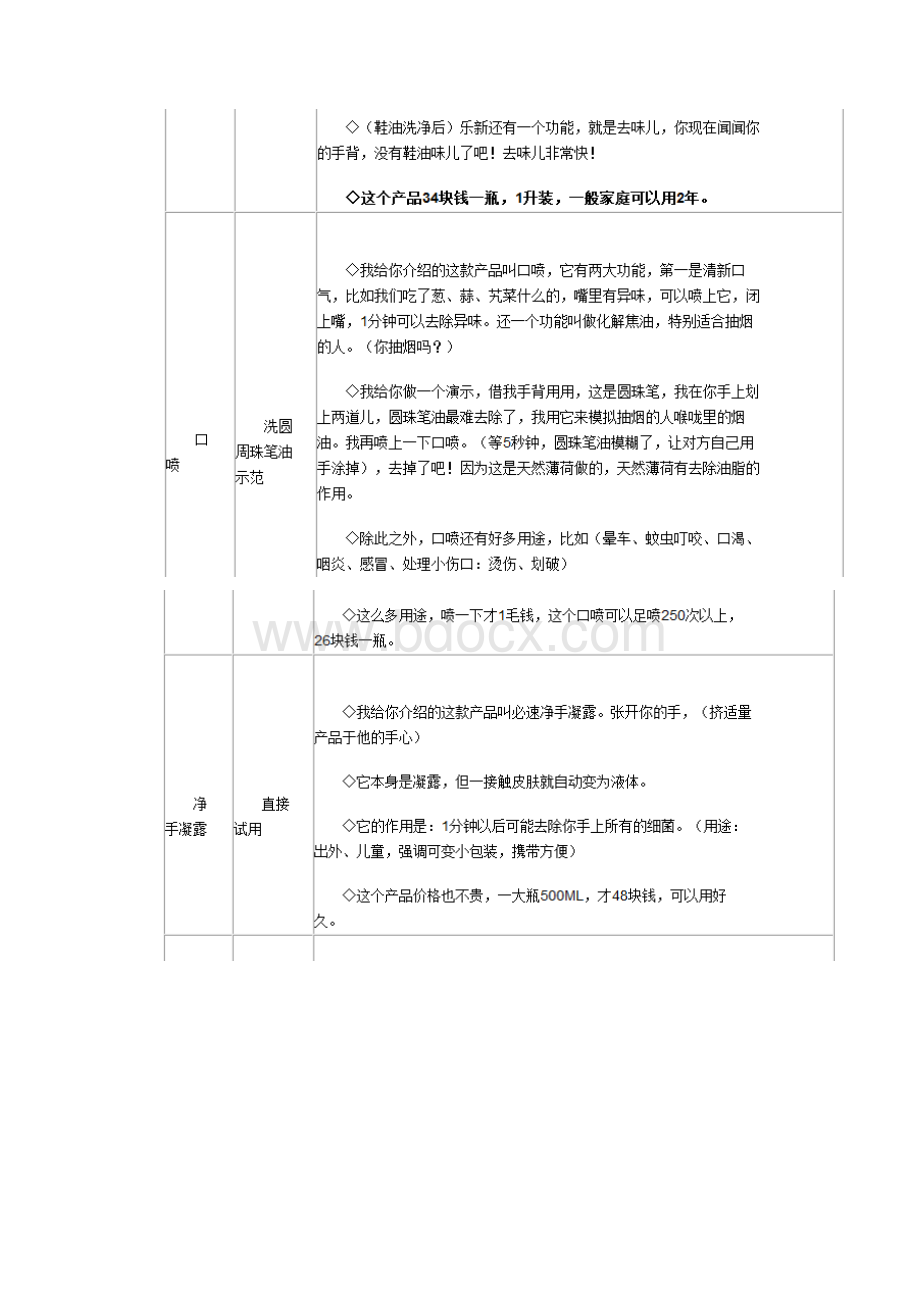 安利产品示范讲解.docx_第2页