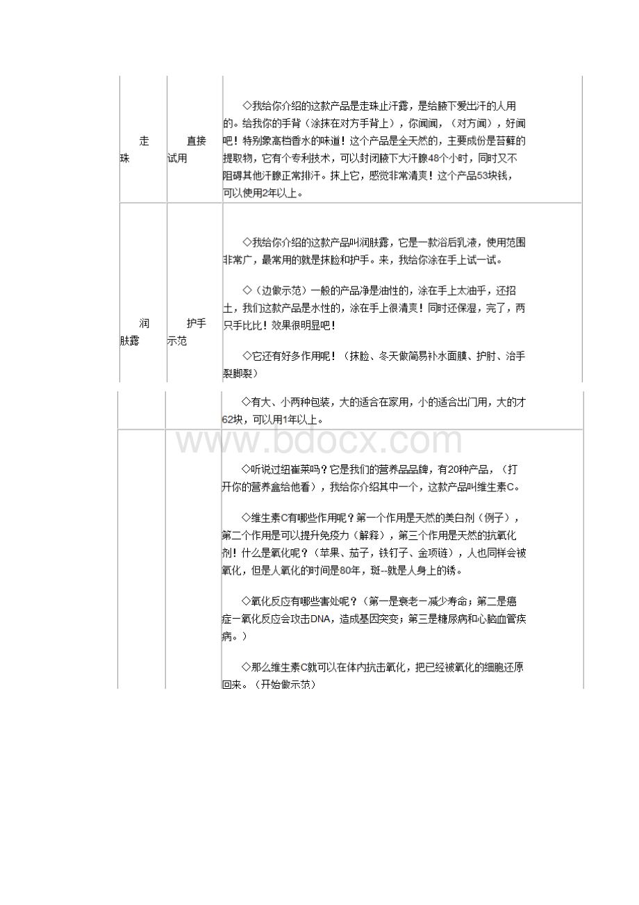 安利产品示范讲解.docx_第3页