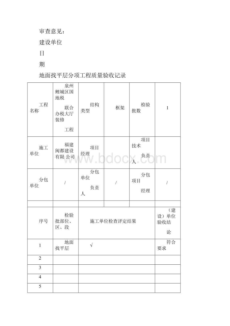 装饰工程检验批质量验收记录.docx_第2页