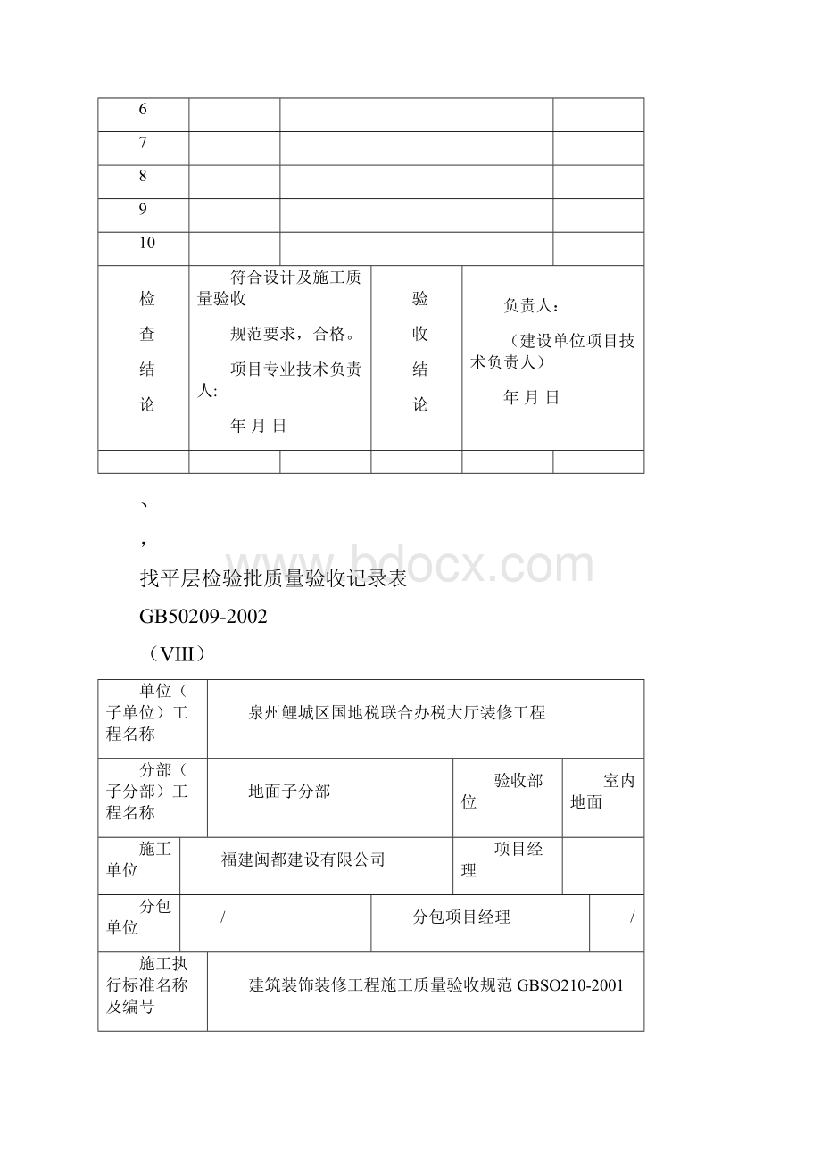 装饰工程检验批质量验收记录.docx_第3页