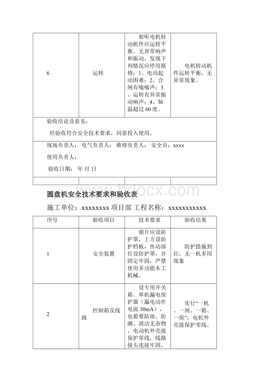 现场施工机具验收及交底大全.docx_第2页