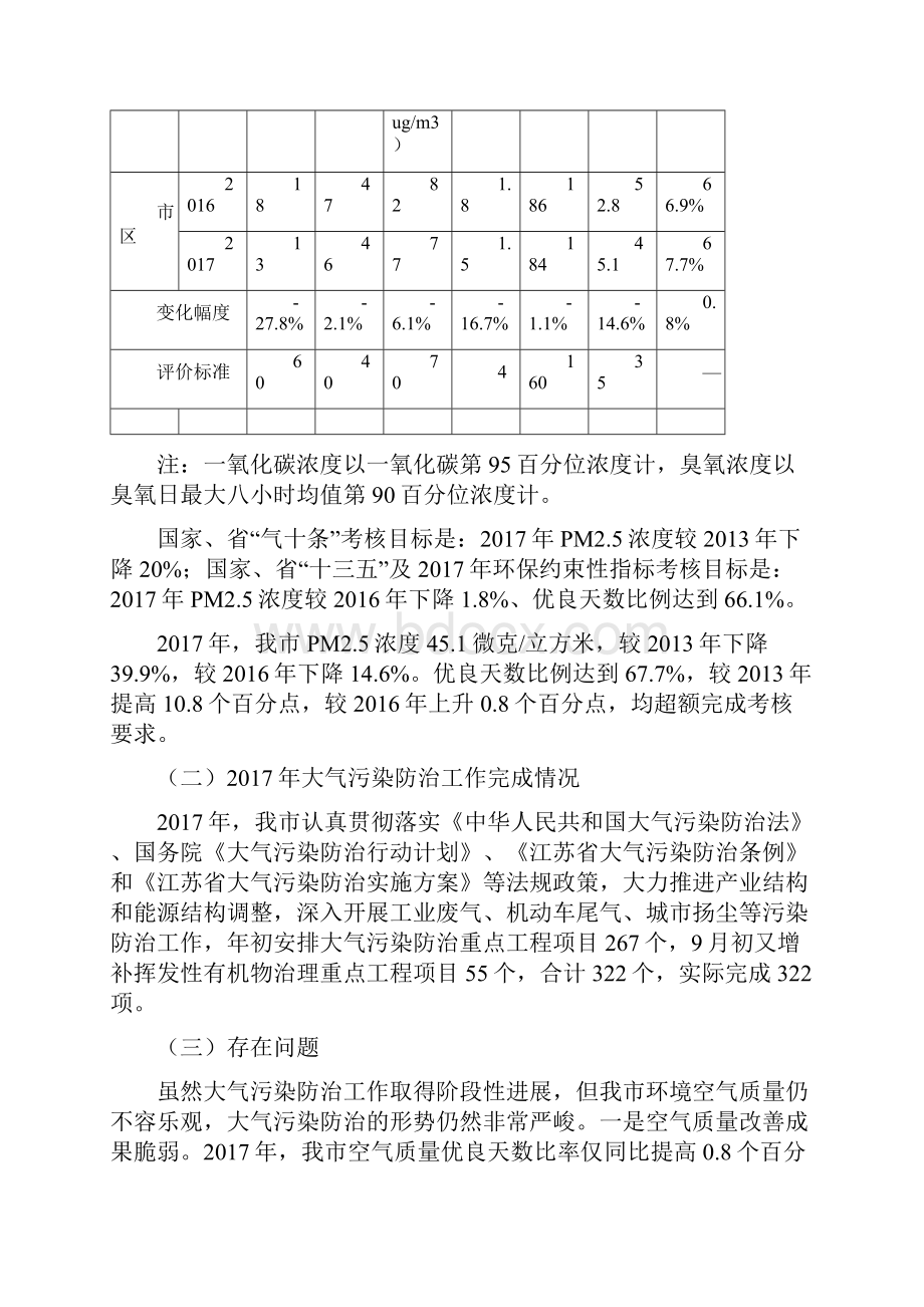 无锡市大气污染防治.docx_第2页