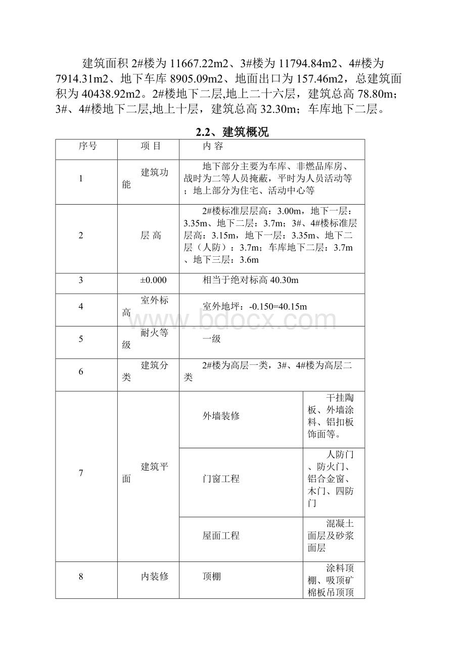 装饰装修施工方案最终.docx_第2页