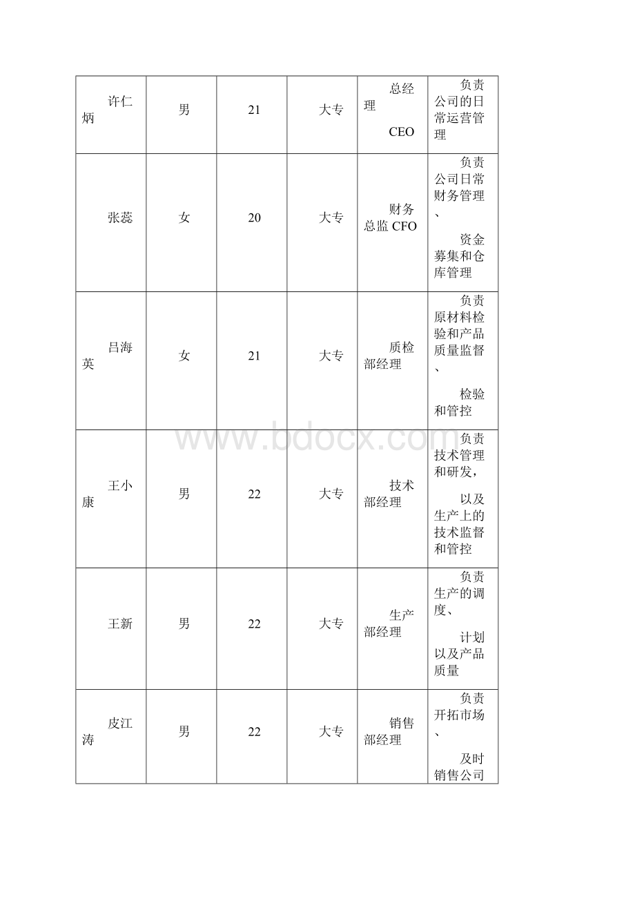 陶瓷化防火耐火聚烯烃电缆料创业计划书.docx_第3页