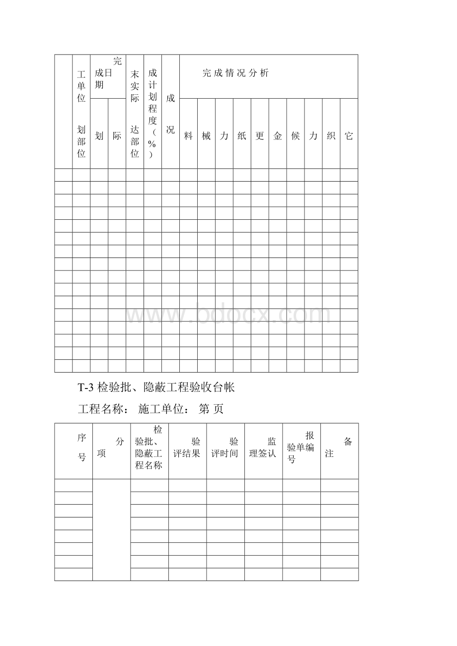 监理台账汇总.docx_第3页