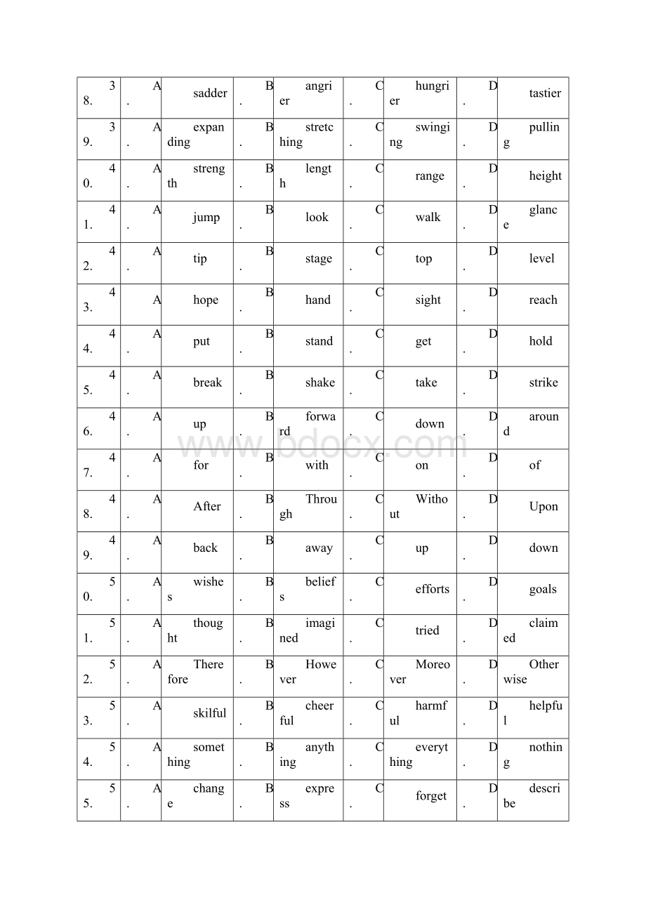 届高考英语完形填空精选汇编.docx_第2页