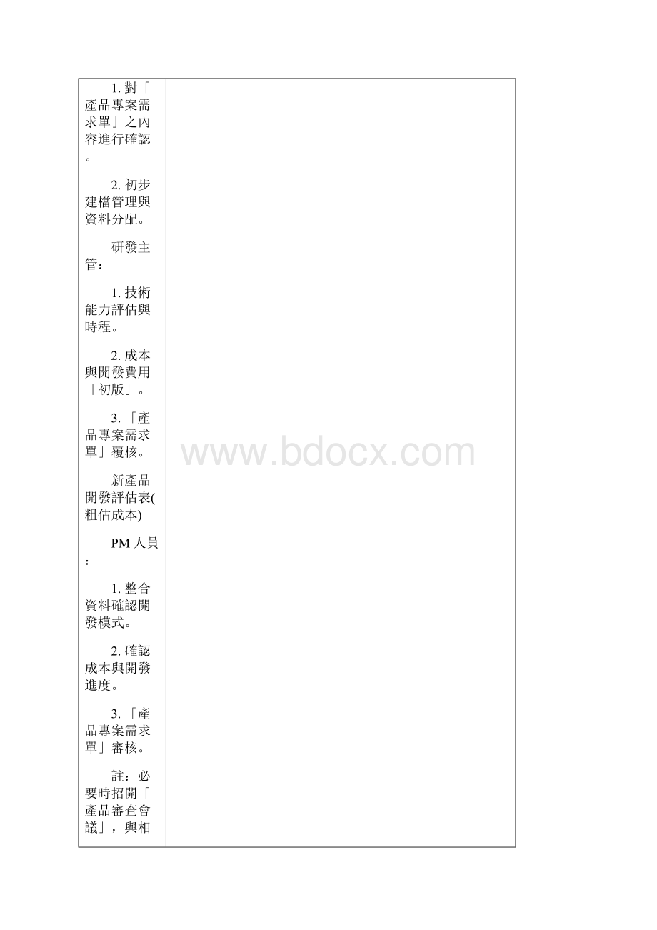 RFQ及新产品开发流程.docx_第2页