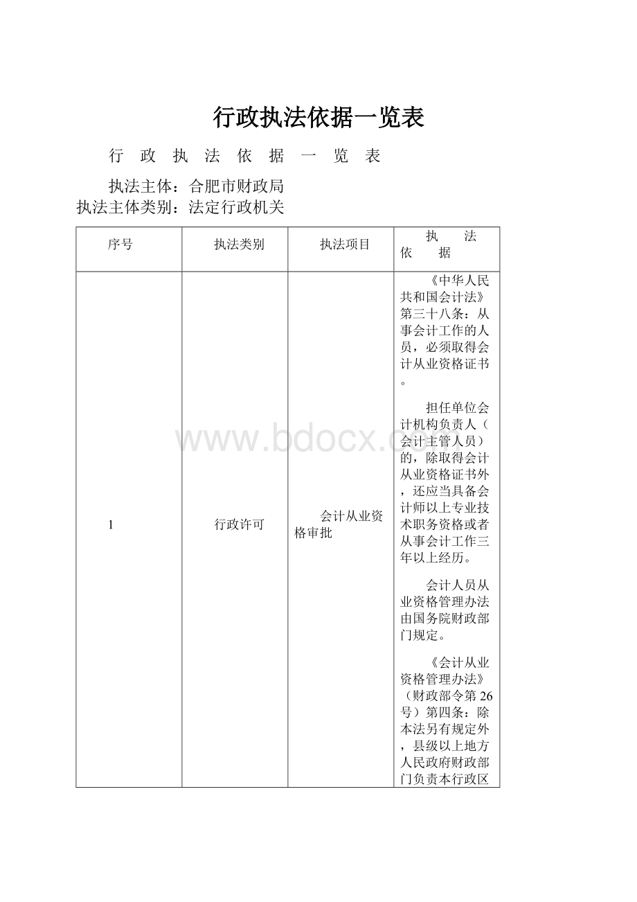 行政执法依据一览表.docx