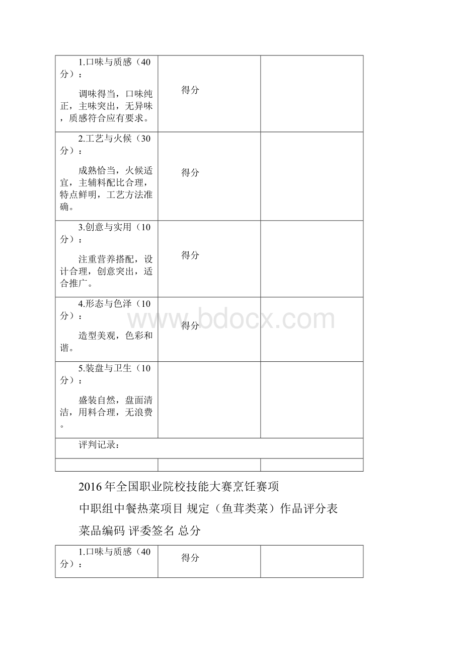 完整word版国赛烹饪评分标准.docx_第3页