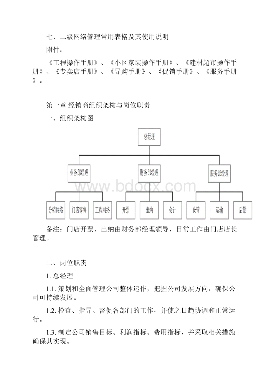 经销商指导手册JJ.docx_第2页