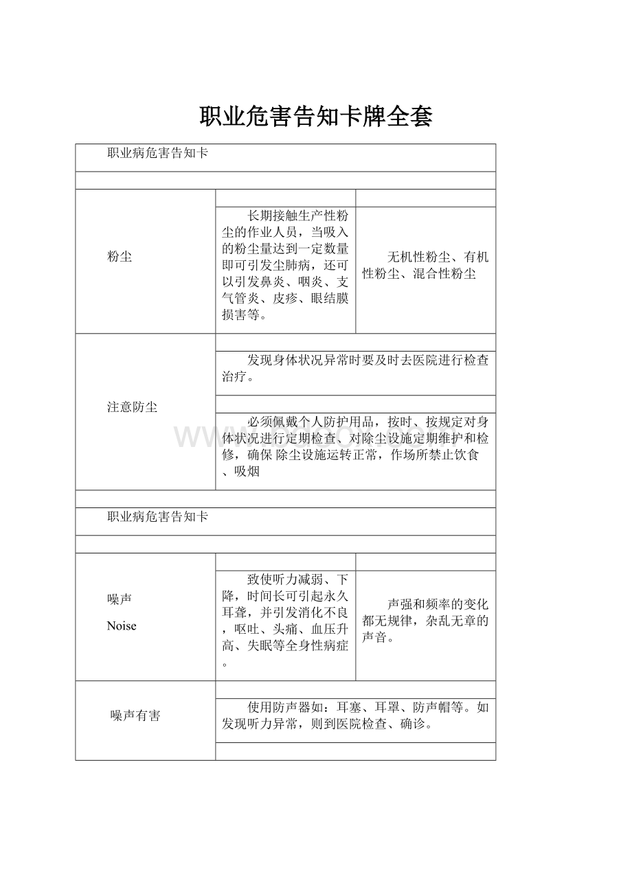 职业危害告知卡牌全套.docx_第1页