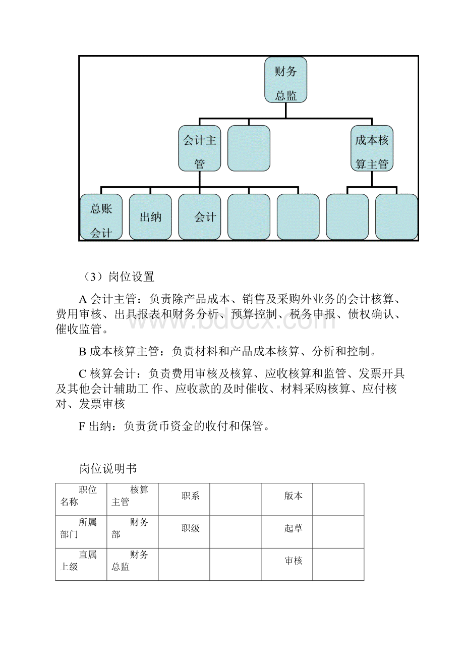 财务管理制度.docx_第3页